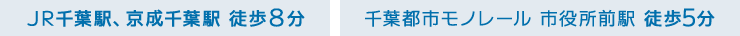 JR千葉駅、京成千葉駅 徒歩８分 千葉都市モノレール 市役所前駅 徒歩5分